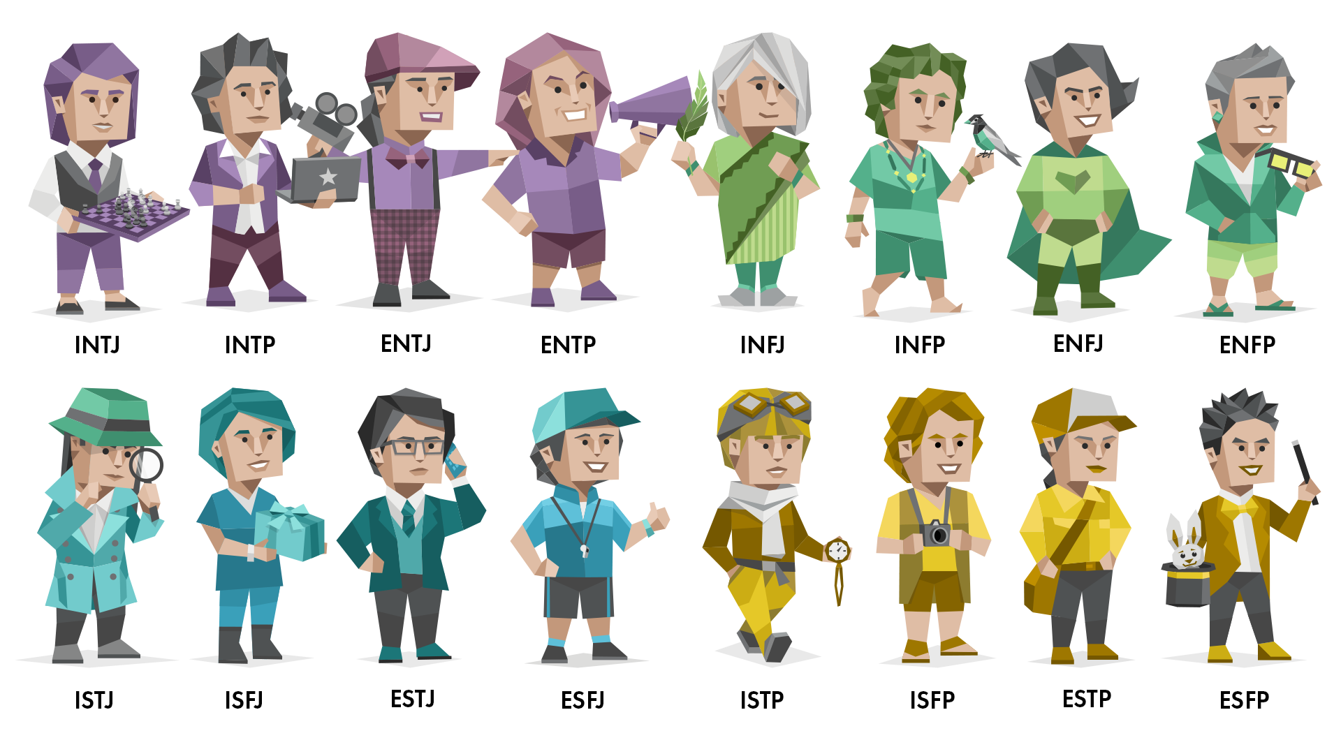 The Perfect Cake For Each MBTI Type